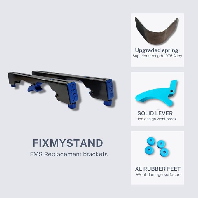 FIXMYSTAND mounting Brackets for DEWALT Leg Stand