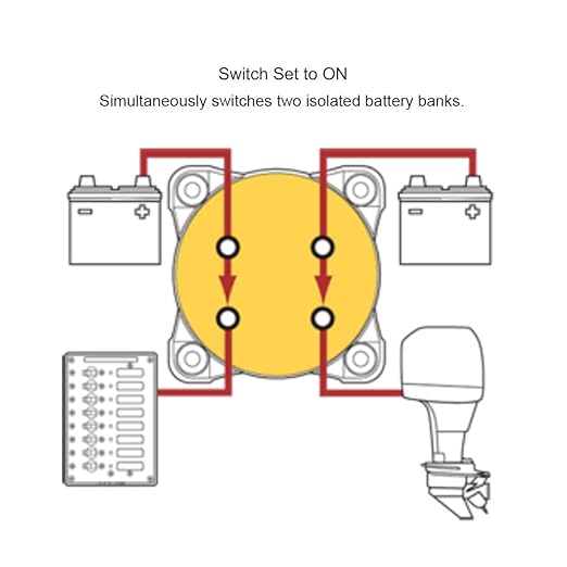 Blue Sea Systems Mini Dual Circuit Battery Switch, Red, 6010 m‑Series