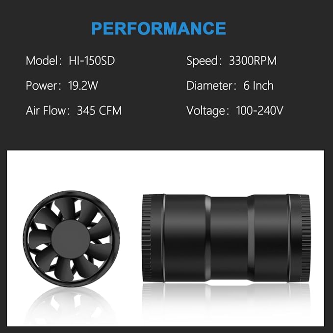 Hon&Guan 6 Inch Inline Duct Fan with Upgrade Controller - 345 CFM Airflow with 19.2W Ultra-Low Power and Low Noise
