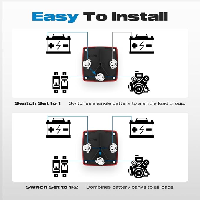 Battery Disconnect Switch, Malictele 300A 1-Both-2-Off Heavy Duty Cutoff Switch 12V-48V Waterproof Ignition Protected Power Kill Switch with Knob for Marine, Boat, Car, RV, Truck Battery - 4 Position