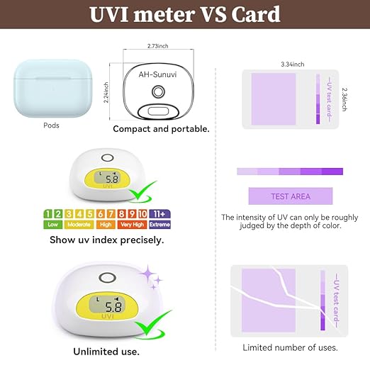 Sunlight UV Index Meter,UV Hurt Alarm,Beeping Sound When Sunburn,No Use Times Limitation