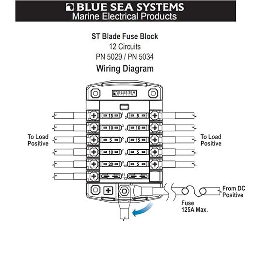 Blue Sea Systems 5034 ST Blade Fuse Block 12 Circuit, 100 Amps