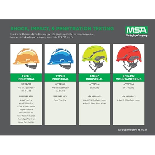 MSA 475364 V-Gard Cap Style Safety Hard Hat With Fas-Trac III Ratchet Suspension | Polyethylene Shell, Superior Impact Protection, Self Adjusting Crown Straps - Standard Size in Navy Gray