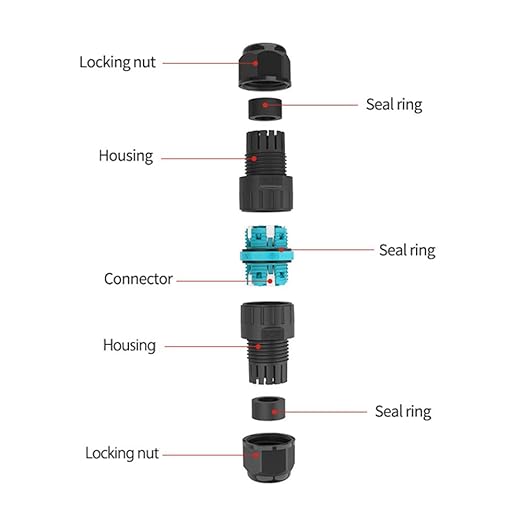 Junction Box Outdoor Screwless Waterproof Cable Connector with Quick Installation - IP68 Rated, 2pack