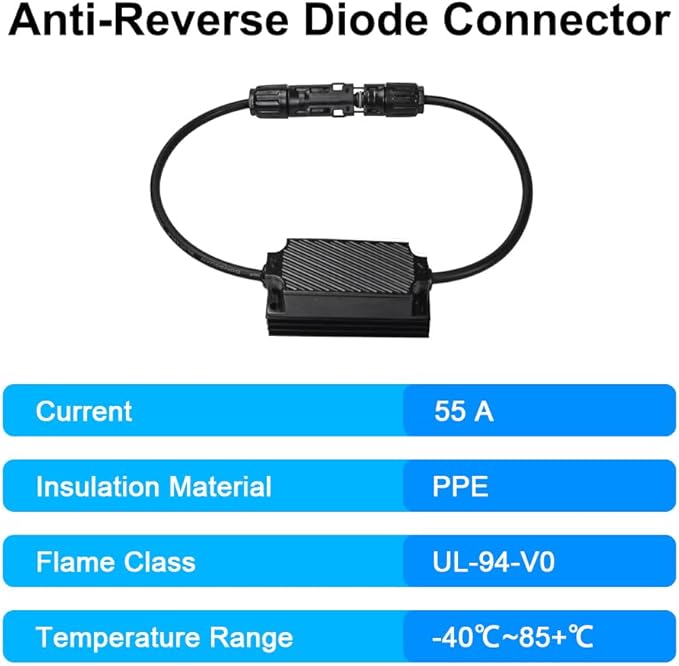 Solar DC Anti-Reverse Diode Cable 1600V 55A with IP68 PV Connector for PV Combiner Box and High Voltage Power System