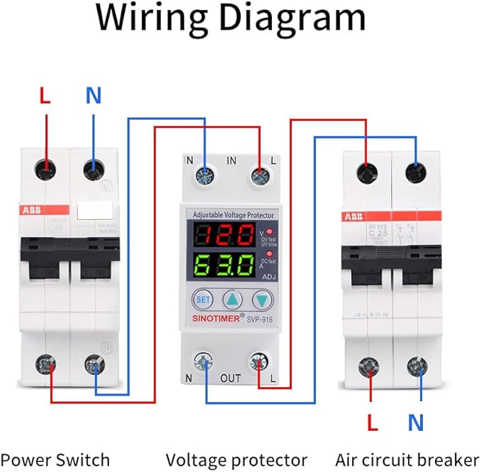 110VAC 120VAC 63A Over/Under Voltage Protection Device Voltage Current Protector, 2 Red LED Displays, Single Phase Low Voltage Monitor, Din Rail Installation in DB Home Usage