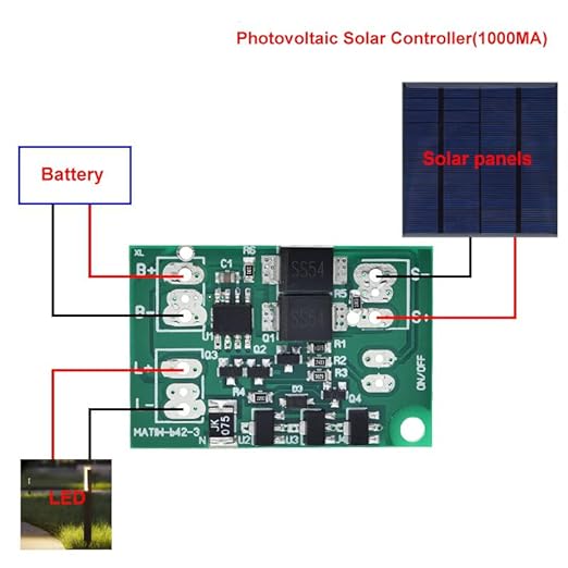 HiLetgo 2pcs Solar Panel Automatic Control Switch 1000mA Solar LED Lamp Control Board Courtyard Garden Lamp Control Switch 3.7V Constant Current Drive Charging Discharging Protection