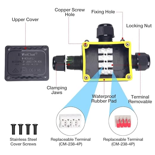 Junction Box Outdoor Waterproof Electrical Box,3-Way,IP68 Black Outdoor M25 coaxial Connector,for Cable Ø0.2-0.55in UL Listed(2Pack)