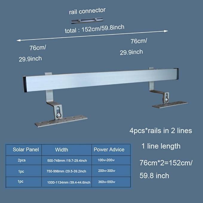 Solar Panel Mounting Bracket Kit System to Metal Roof Sloped or Flat Pitched Tile Shingle Roofs for 1-2pcs Solar Panels with End Cap