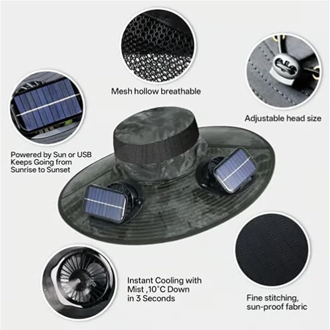 Solar Fan Hat with Mist, Mens Wide Brim Solar Power Fans Hat with Built in Fan, USB Solar Charging for Outdoor Fishing