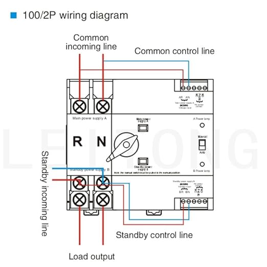2P 63A 110V Dual Power Automatic Transfer Switch Dual Power Generator Changeover Switch Dual Power Automatic Transfer Switch Din Rail Type 50HZ/60HZ