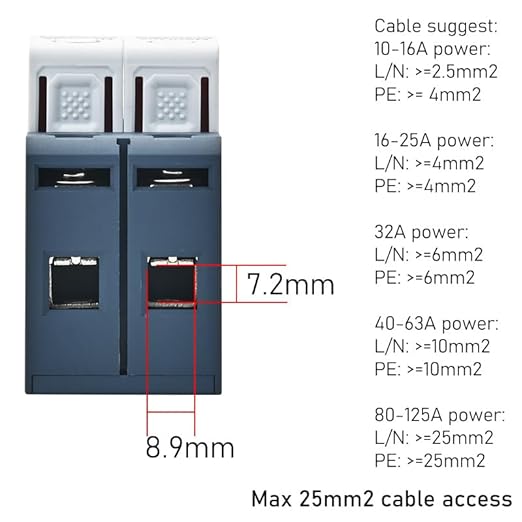 DC SPD Surge Protector for 100V-1000V PV Systems, 2-Pole 40kA T2 Level, Replaceable Module, Solar Panel Lightning Protection, Overvoltage Protection (100V)