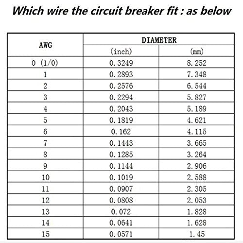40 Amps Audio Inline Circuit Breaker Reset Fuse, 12V-24V DC Manual Reset Inline Fuse Holder 40A for Car Marine Trolling Motors Audio, Stereo Switch and Solar Inverter System Protection