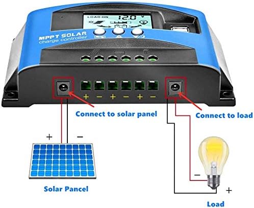 MPPT 100A 12V/24V Auto Focus Tracking Solar Panel Charge Controller Regulator with Dual USB Port,LCD Display, New Mppt Technical