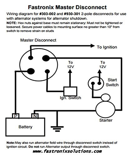 Fastronix High Current Double Pole (DPST - 4-Post) Master Battery Disconnect Switch with Face Plate