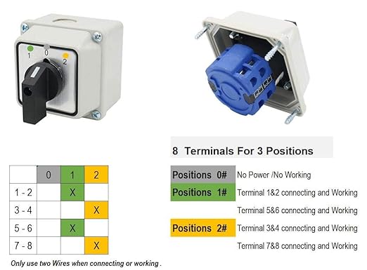 Baomain Universal Rotary Changeover Switch SZW26-20/D202.2D-L with Wider&Higher Master Switch Exterior Box 660V 20A 3 Position 2 Phase (3.15" x 3.15" x 4.84")