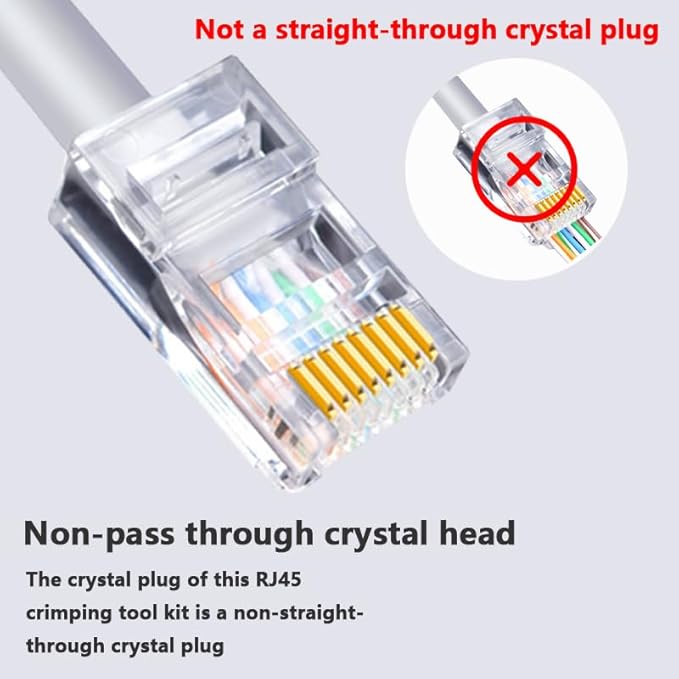 Professional RJ45 Crimp Tool Kit Complete Cat5 Cat5e Cat6 Ethernet Crimper Set with Cable Tester, 30 Connectors & Covers