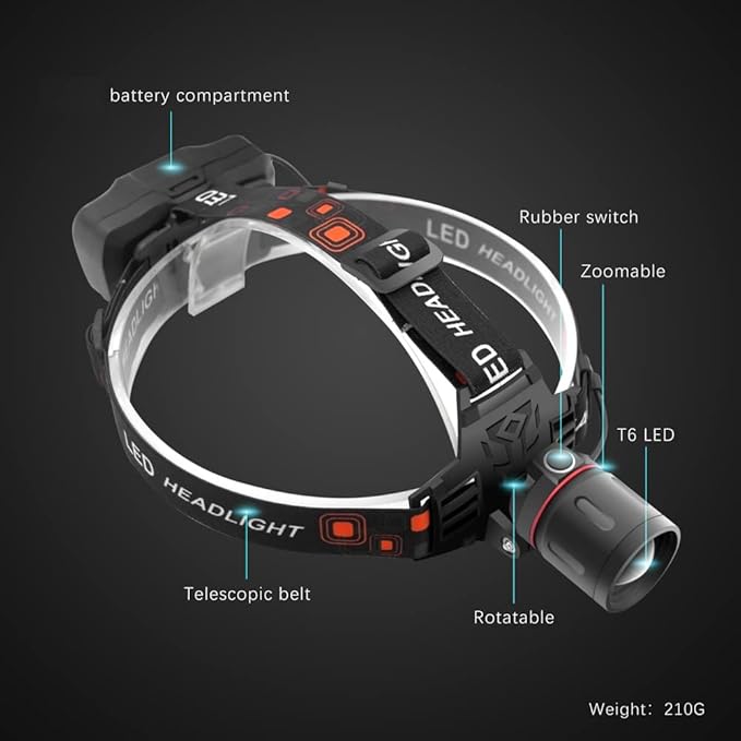 Hunting Headlamp Red Light Rechargeable, 1000 Lumens Red LED Head Light Zoomable Red Light Headlamp Waterproof 3 Modes for Coon Hog Coyote Varmint Hunting, Astronomy, Stargazing