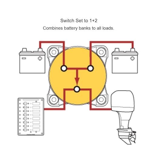 Blue Sea Systems 4‑Position Mini Selector Battery Switch, Black, 6007200 m‑Series