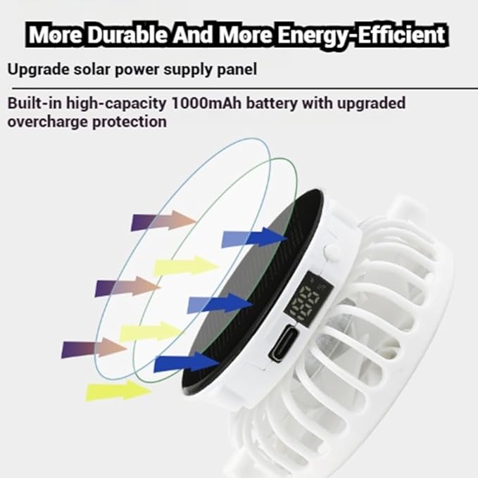 Solar Rechargeable Peaked Cap, New Breathable Solar Powered Baseball Cap with Built-in Fan for Outdoor, Heat Relief