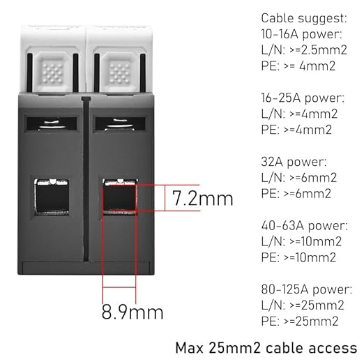 DC SPD Surge Protector for 100V-1000V PV Systems, 2-Pole 40kA T2 Level, Replaceable Module, Solar Panel Lightning Protection, Overvoltage Protection (800V)
