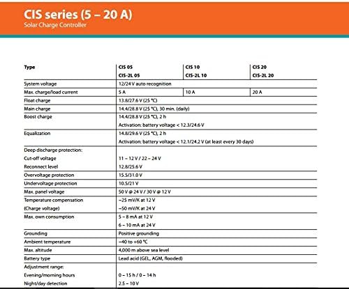 Phocos IP68 20A CIS20 Solar Charge Controller 12/24VDC AutoWork Regulator Off Grid/Solar Light System for Battery Charging