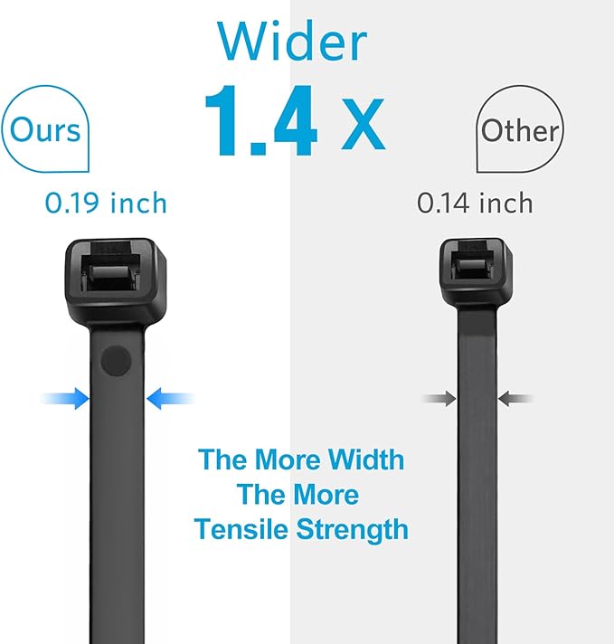 Zip Ties Heavy Duty 12 inch (1000 Pack), Double-sided Toothed, 85 lb, Delivering 1.7X Tensile Strength in the Same Specs, Black Cable Ties, Glufirm