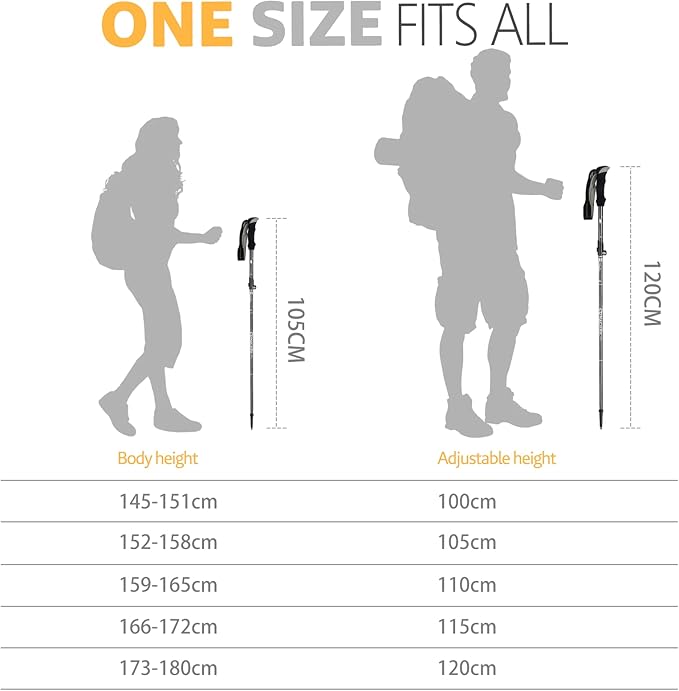 Covacure Trekking Poles Collapsible Hiking Poles - Aluminum Alloy 7075 Trekking Sticks with Quick Lock System, Telescopic, Collapsible, Ultralight for Hiking, Camping & Backpacking