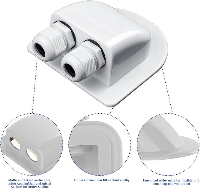 Solar Cable Entry Gland, Waterproof Solar Double Cable Connector Cover Solar Photovoltaic Plastic Bracket Curved ABS Dual Cable Entry Housing for Solar Panels of RV, Caravan Boat