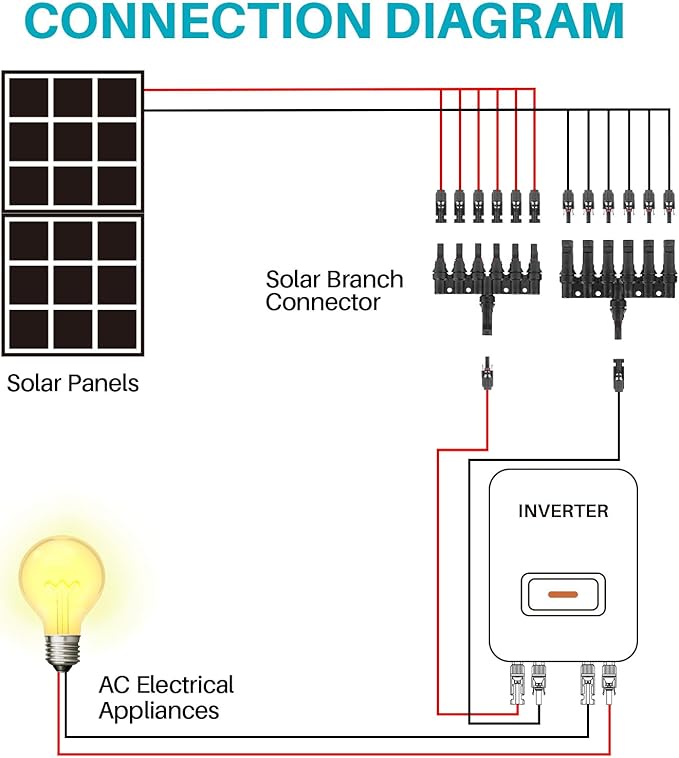 Solar Panel Connector 6 to 1 T Branch Parallel Adapter, 30A 1000V 10AWG Tool-Free IP68 Waterproof Cable for Solar Panels (T Branch, 6to1(1Pairs))