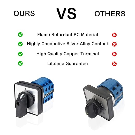 Changeover Switch LW28-20 3 Positions 12 Terminals Universal Rotary Cam Selector Latching Switches 550V 20A
