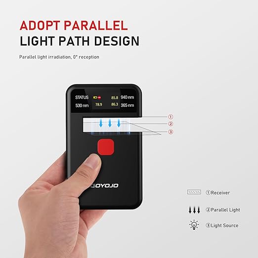 Tint Meter Inspector for Car Window, Portable Solar Tester Meter IR940nm/UV365nm/VLT530nm, with Data Locking and USB Charging Test Accuracy¡À2%,for Solar Film,Agricultural