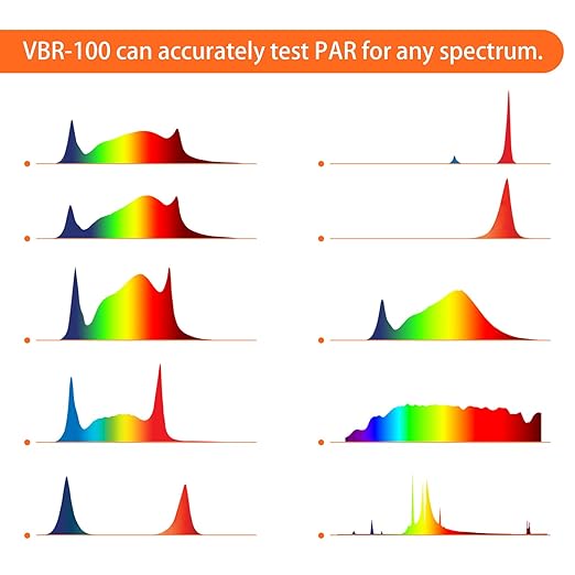 VBR-100 Quantum PAR Meter 6000umol/(㎡s), RGB PAR Breakdown, PPFD Distribution Mapping, Bluetooth Free App, Sensor Name(VBR-100 Plus), No Spectrum Selection