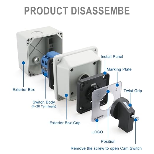 Baomain Universal Rotary Changeover Switch SZW26-20/D202.2D-H with Small&Higher Master Switch Exterior Box 660V 20A 3 Position 2 Phase (2.6"x2.6"x4.1")