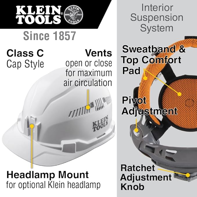 Klein Tools 60105 Hard Hat, Vented Cap Style, Padded Self-Wicking Odor-Resistant Sweatband, White