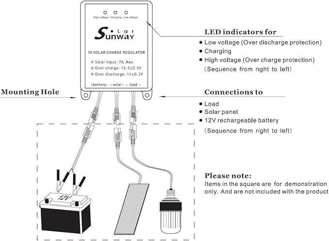 Sunway Solar Panels Charge Controller 12V Battery Regulator 7A for Safe Protection of 12Volt Solar Power Battery Charger, Solar Trickle Charger & Maintainer and Solar Powered System Kit