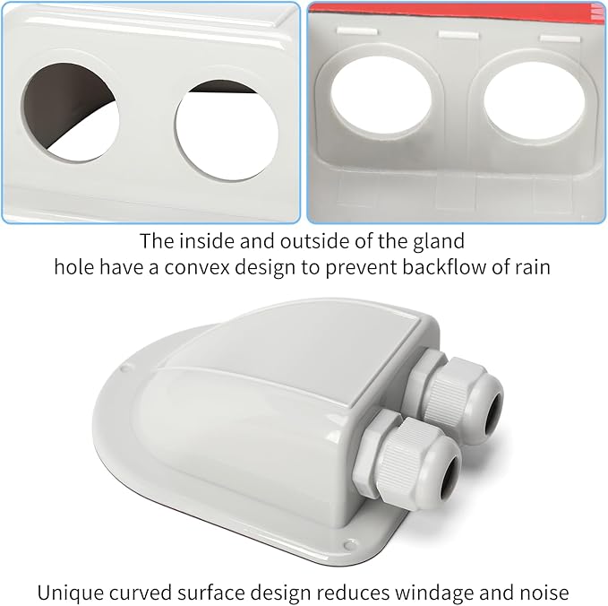 Haoguo ABS Solar Double Cable Entry Gland for All Cable Types 2mm² to 6mm² for Solar Project on RV Camper Van Travel Trailer Boat Cabin-Grey
