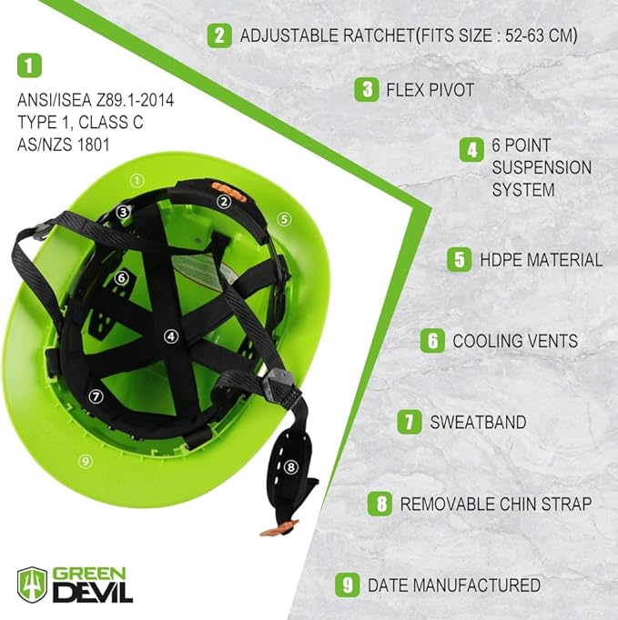 Full Brim Hard Hat Vented Construction Safety Helmet OSHA Approved Cascos De Construccion Work Hardhats with Cooling Towel for Men&Women 6 Point Adjustable Ratchet Suspension