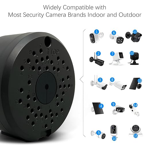 (ABS New) Security Camera Junction Box,Security Camera Bracket Outdoor,Plastic Waterproof Security Camera Mount Hide Cable Junction Box for Arlo Solar Panel Flip Cover Cable Cover