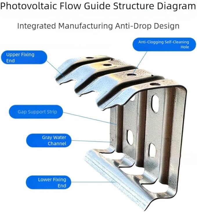 304 Stainless Steel Photovoltaic Water Guide Clips for Solar Panels, Self-Cleaning Drainage Design to Prevent Water Accumulation and Reduce Maintenance Effort, 50pcs (30mm)