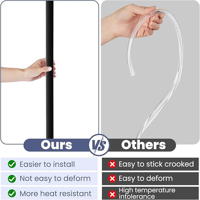 2PCS Wall Corner Protectors Guards - Self Adhesive Corner Protector & Corner Guards for Walls Edge Protection, Easy to Apply - No Tools Needed(Black, 39.37"x1.18")