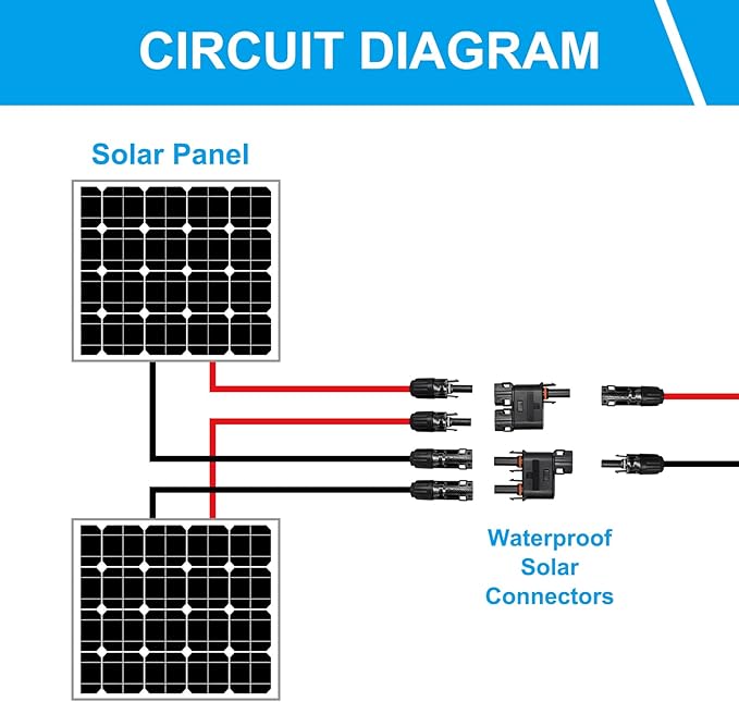 Solar Branch Connector, Y Connector IP68 50A 1500V Solid Copper Terminal, MMF+MFF for Parallel Connection Between Solar Panels