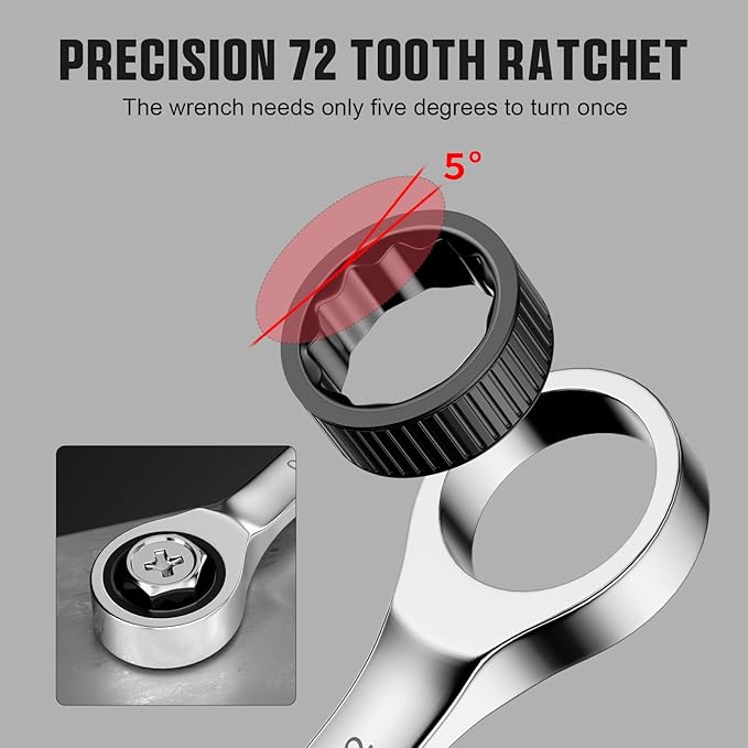 23 Piece Ratcheting Wrench Set, Open End Wrench Set Metric And Standard 6-18mm & SAE 1/4"-3/4", Combination Wrenches Sets, Organizer Tool Box, 72 Tooth Large Wrench Hand Tools Set With 1 Gauge