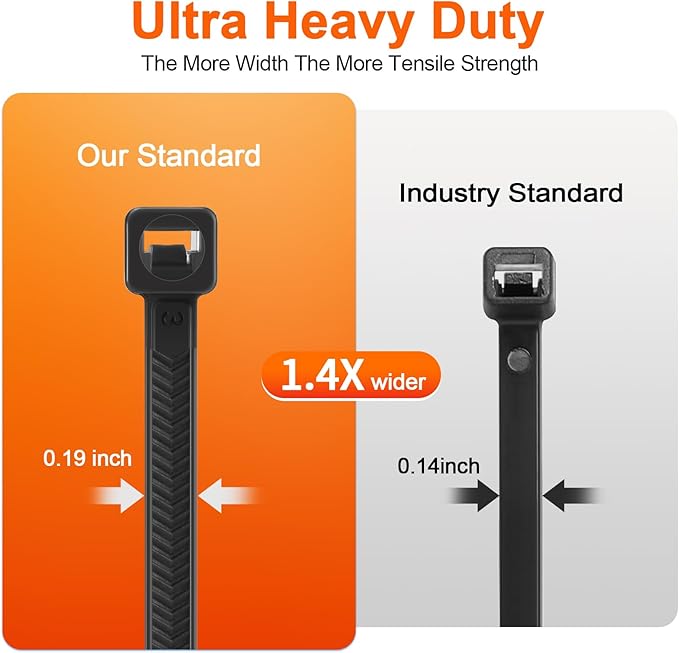 Zip Ties Heavy Duty 12 inch，V-Shaped Toothed Double Sided With 120 LBS Tensile Strength Cable Ties ，Extra Large Wire Ties Adjustable Nylon Tie Wraps for Indoor Outdoor Patented Design（100 Pack Black）