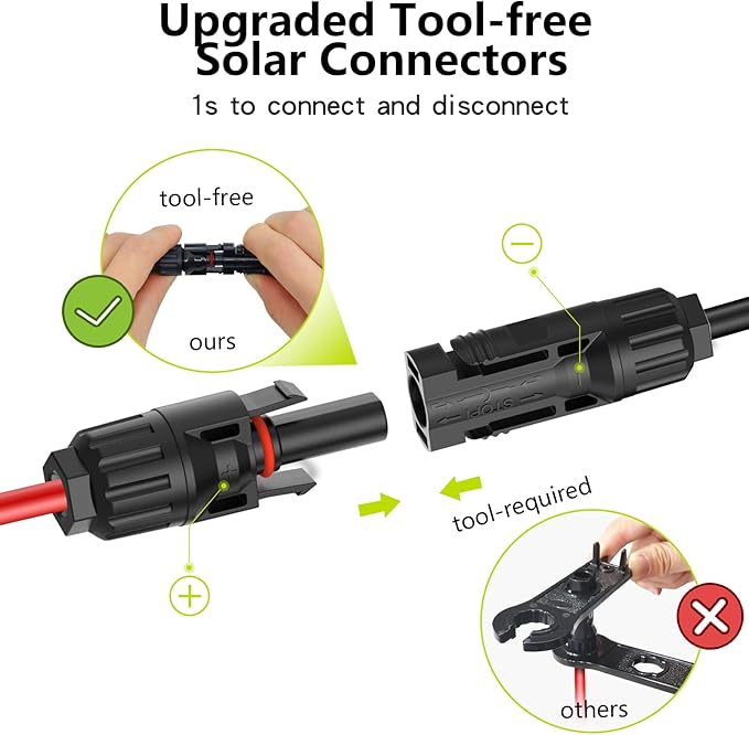 Solar Extension Cable 6.6Ft 10AWG, Solar Wire with Tool-Free Solar Connectors, Waterproof Solar Panel Extension Cable 6mm², PV Cable 10Gauge for Home Boat RV Solar Panels(6.6ft)