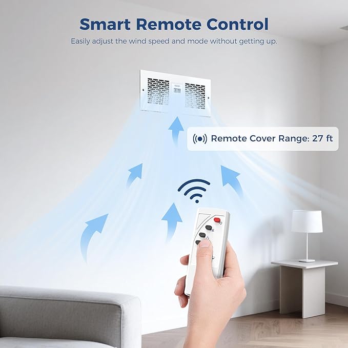 ALORAIR Room to Room Fan with Remote Control, Through Wall Ventilation Fan with Dual Fans, Air Circulation System for Kitchen, Room, Laundry, RTR300