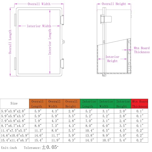 Waterproof Outdoor Electrical Box Junction Box Weatherproof IP67 ABS Plastic Enclosure Switch Router Project Box with 2 Cable Glands Grey 11.4"x7.5"x5.5"