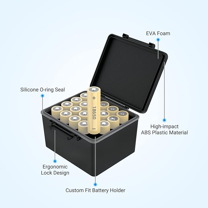 JJC 20 Slots 18650 Battery Case, High Capacity Water-Resistant Anti-Shock Anti-Dust, 18650 Battery Organizer