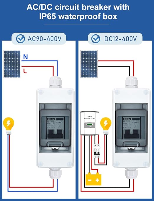 DIHOOL Solar Panel Disconnect Switch with IP65 Din Box, 20 Amp Dual Pole 12V-400V, Non Polarized AC DC Miniature Circuit Breaker, PV Array Shut Off Isolator