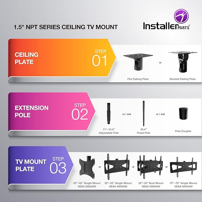 InstallerParts Adjustable Slanted Ceiling Plate for 1.5" NPT Pipe Ceiling Mount – Compatible with All InstallerParts 1.5" NPT TV Mounts